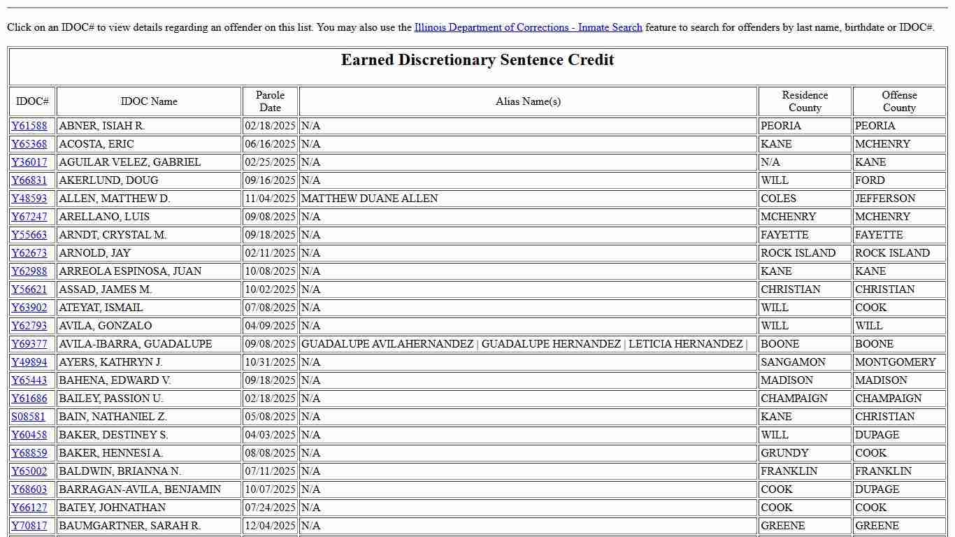 Illinois Department of Corrections - Community Notifiation of Inmate Early Release